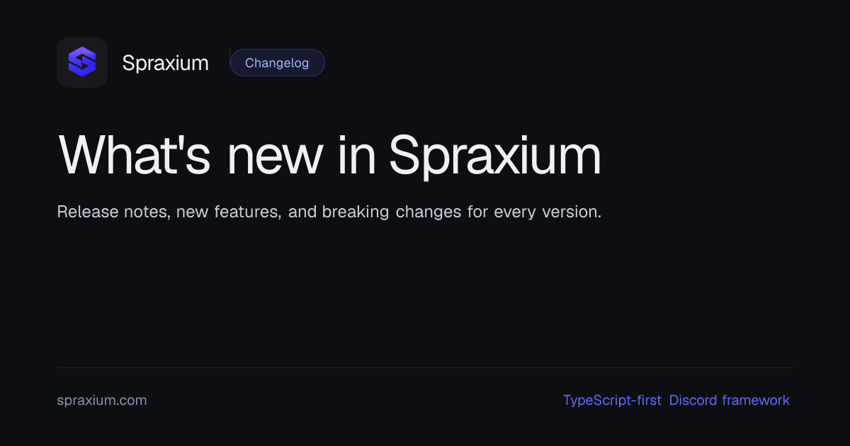 Changelog | Spraxium