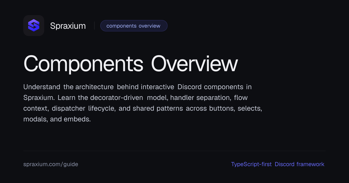 Components Overview | Spraxium