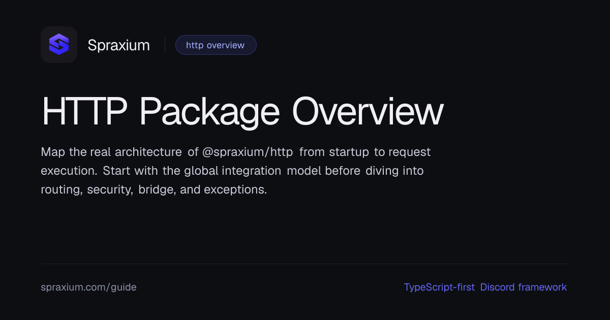 HTTP Package Overview | Spraxium