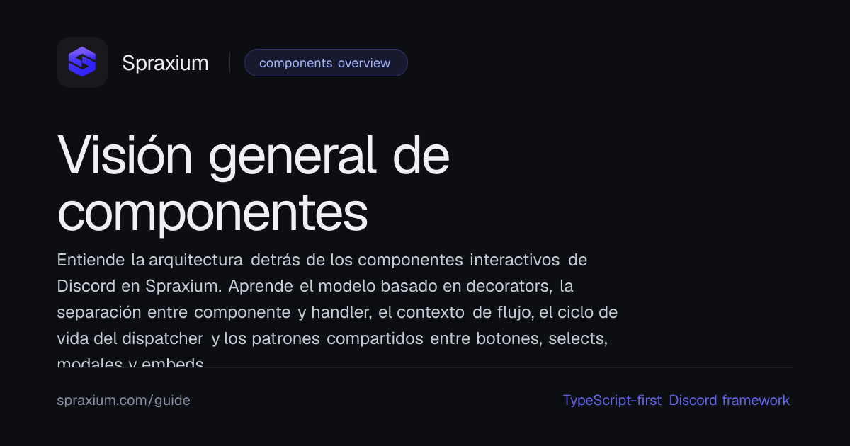 Visión general de componentes | Spraxium