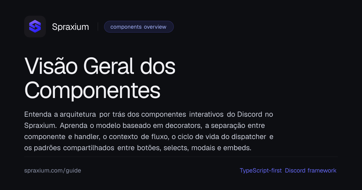 Visão Geral dos Componentes | Spraxium