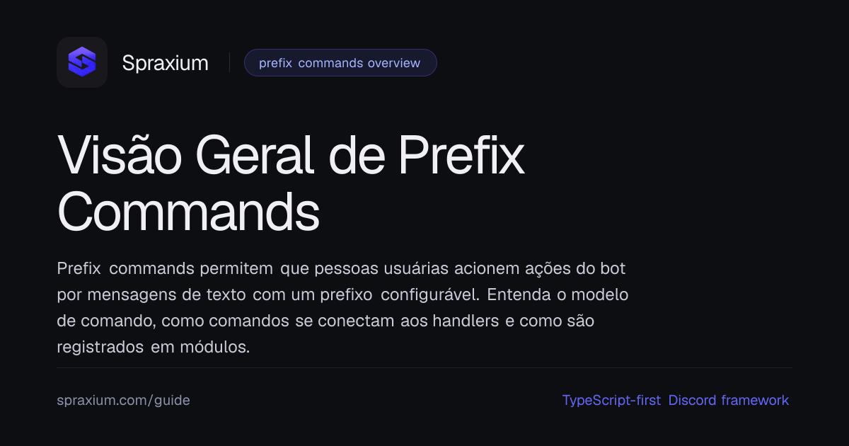 Visão Geral de Prefix Commands | Spraxium